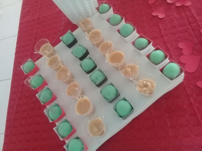 Meu Aniverchá ❤ - 9