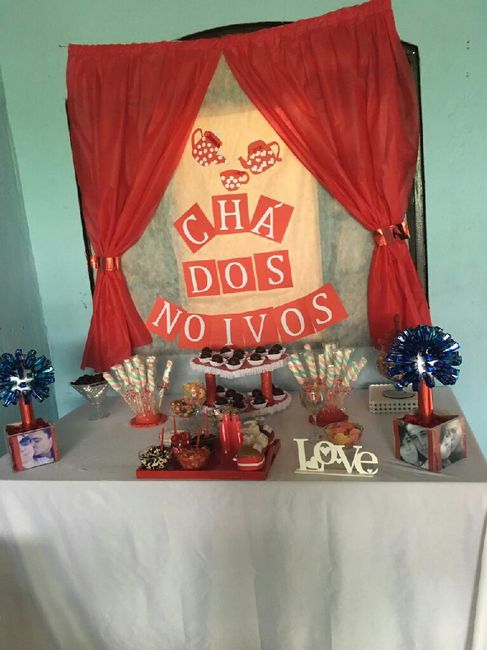 Dúvida - 1