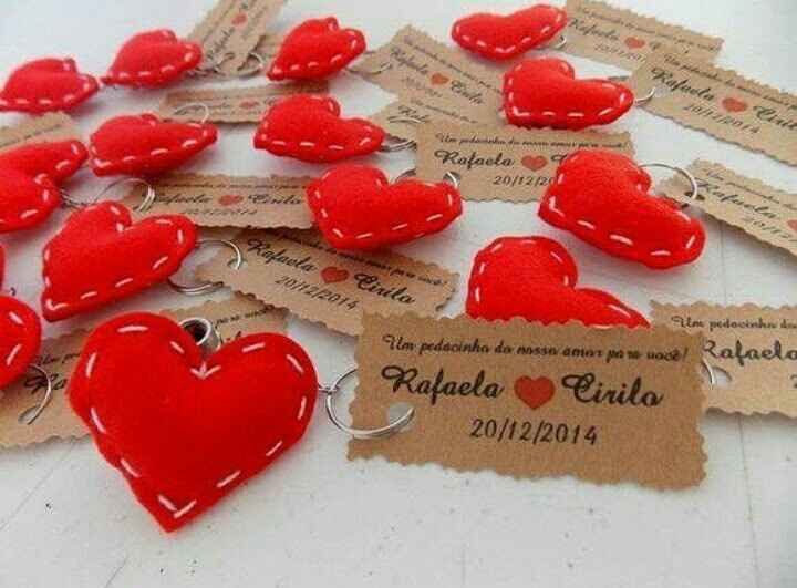 Lembrancinhas !! #tudoresolvido - 1