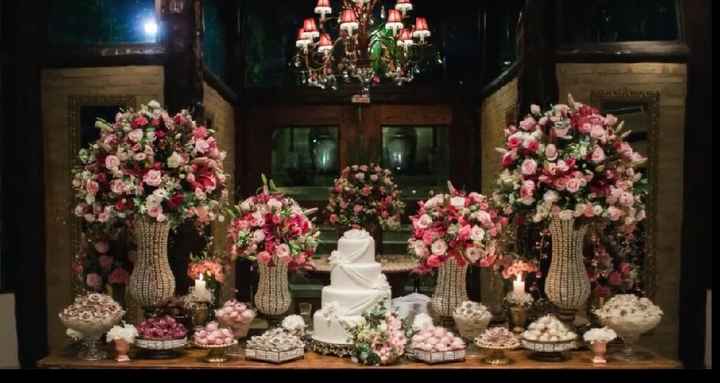 Cores da decoração!!!! - 5
