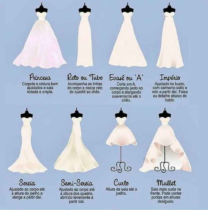 Qual modelo do seu vestido ? - 1