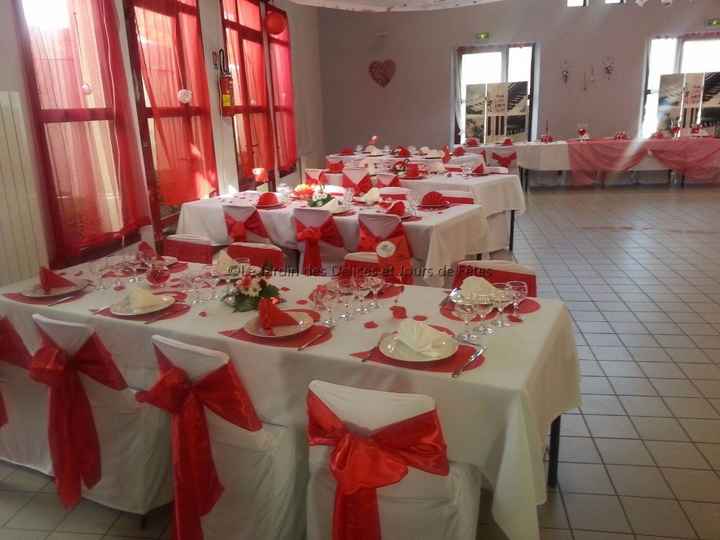 Decoração