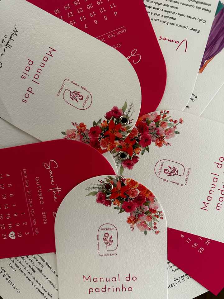 Manual pais e padrinhos - 1