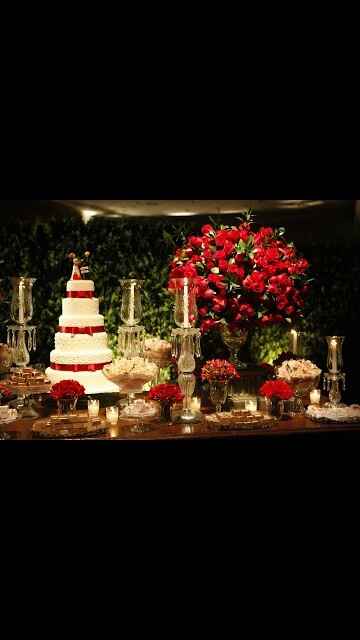 Decoração com vermelho - 1