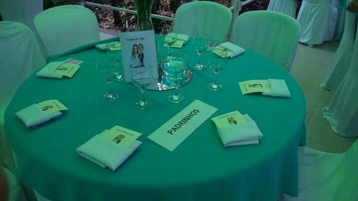 Decoração azul tiffany e rosa - 3