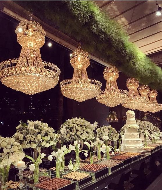 Para qual estilo de casamento vocês dizem 'SIM'? - 1
