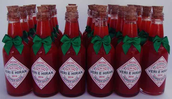 Molho de Pimenta