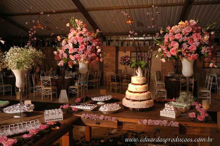 Decoração do bolo cor de rosa? #vocêsfariam? - 1