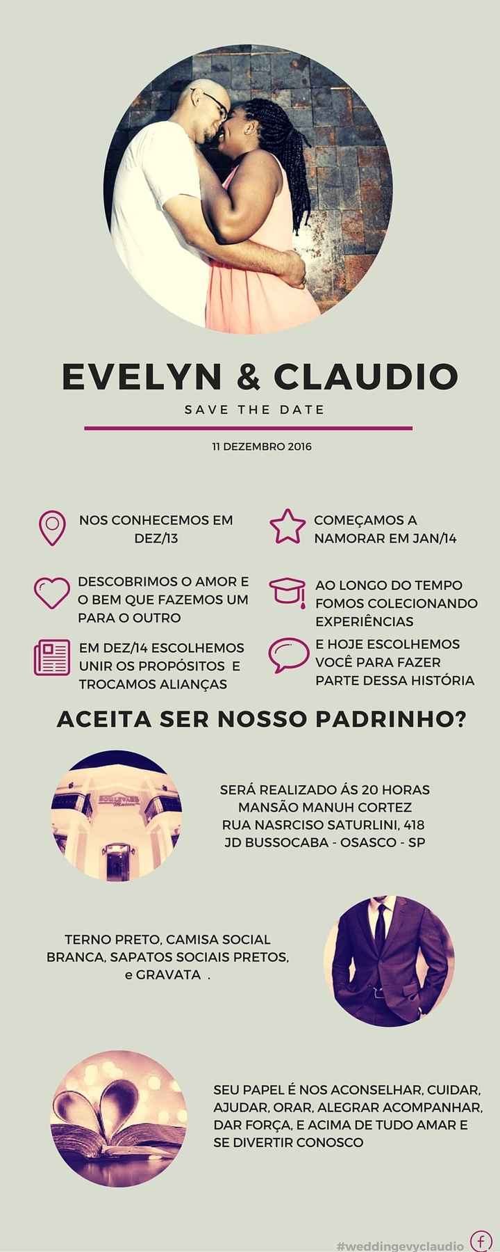 Convite Padrinho