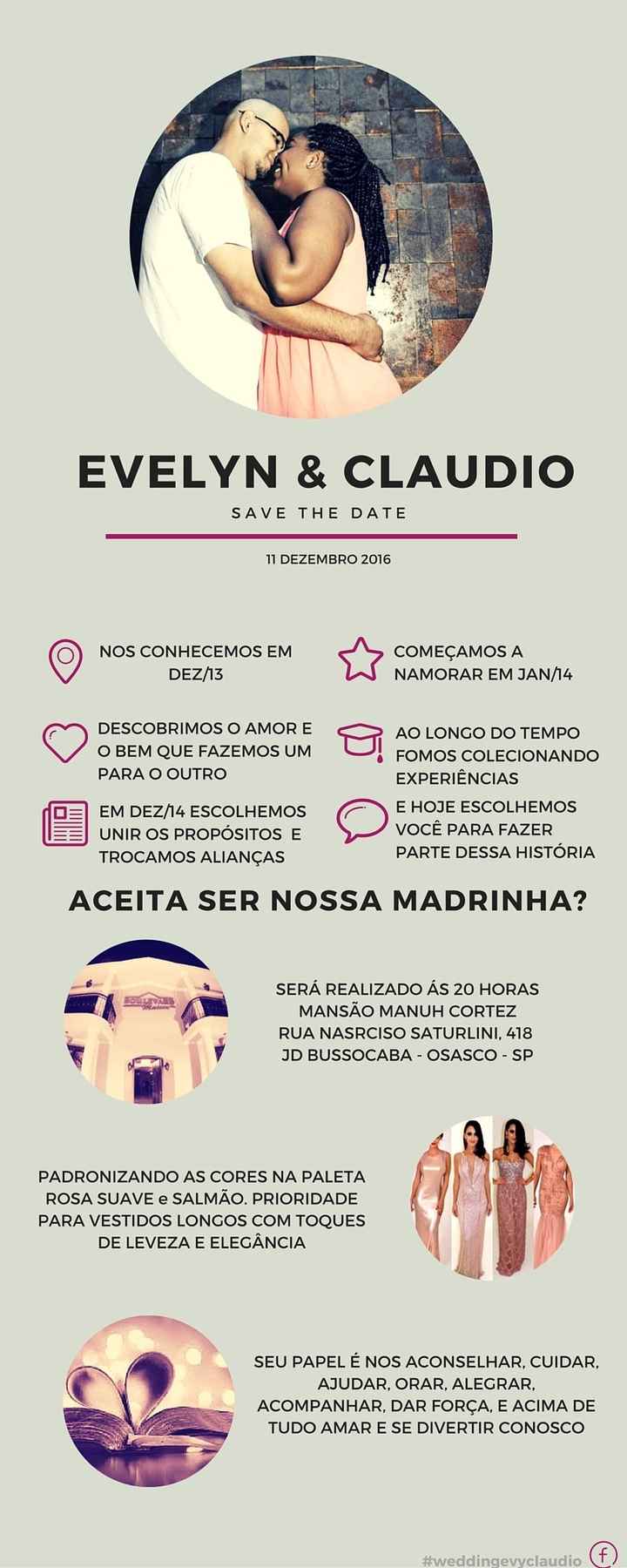 Convite Madrinha