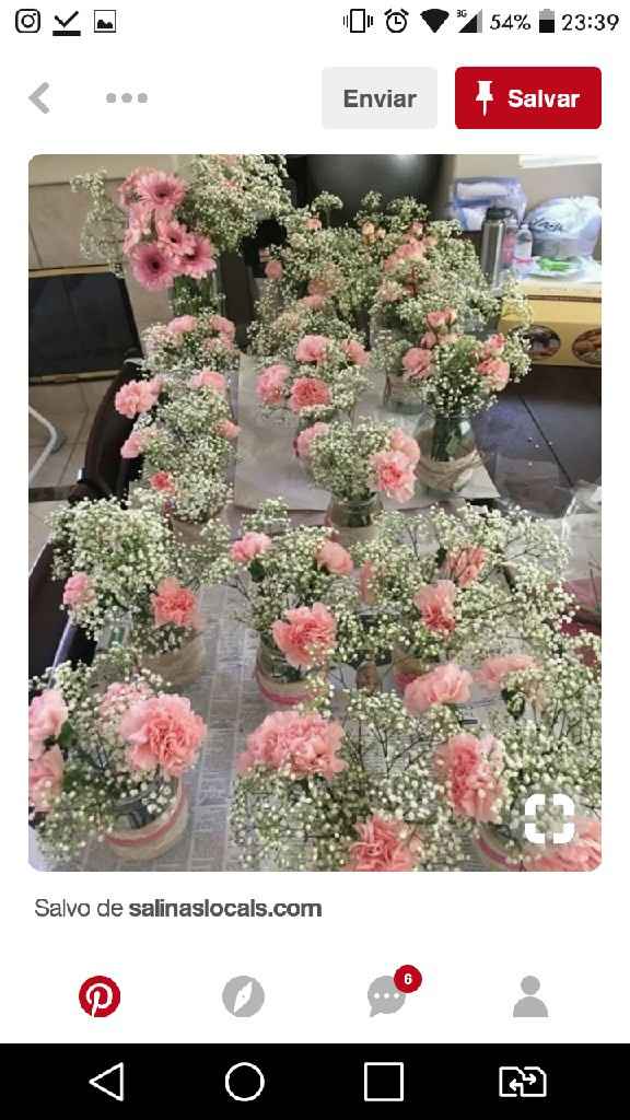 Qual flor será predominante no seu dia C? - 1
