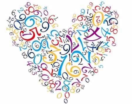 Numerologia