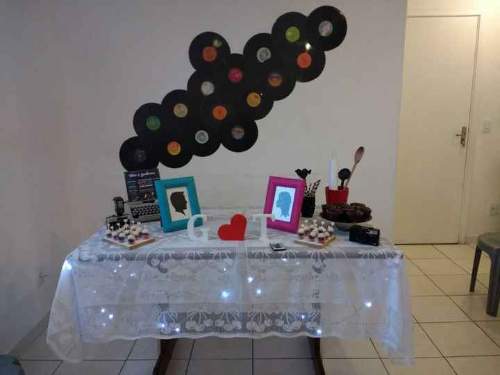 Nosso chá de cozinha retrô ❤ - 2