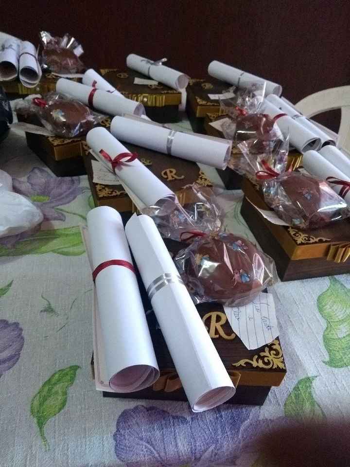 Caixinhas dos padrinhos prontas - 4