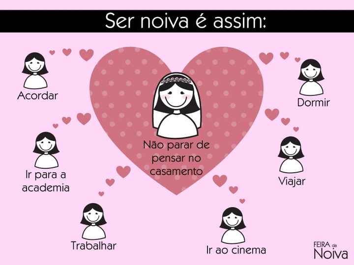 mundinho das noivinhas..
