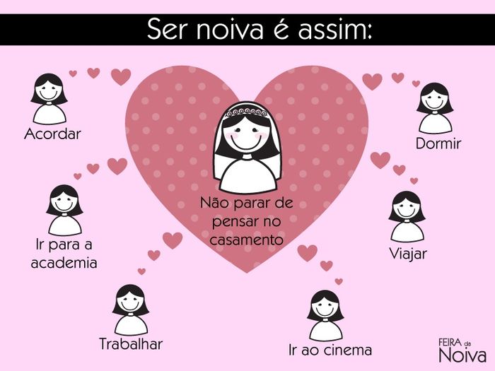 mundinho das noivinhas..