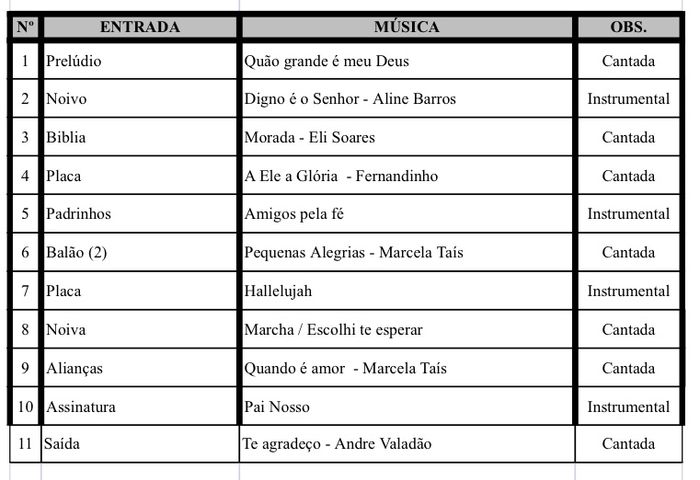 Dica 3 - Playlist cerimônia cristã 1