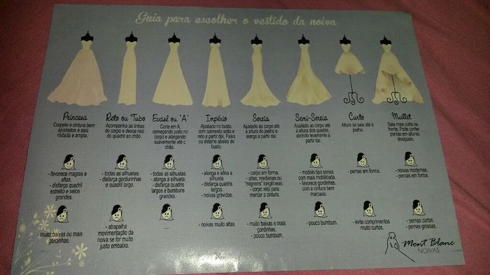 Seios enormes ! qual vestido disfarça o tamanho dos seios ? não sei! - 1