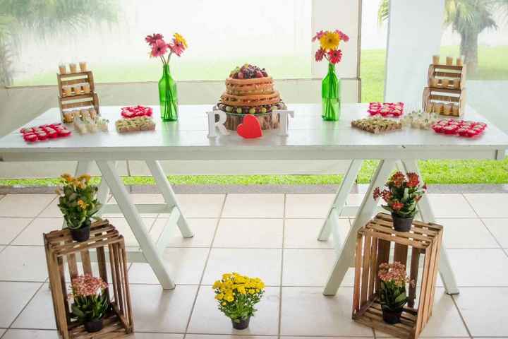 Meu chá Bar para inspiração. - 6