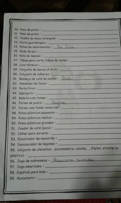 Lista de presente do chá - 2