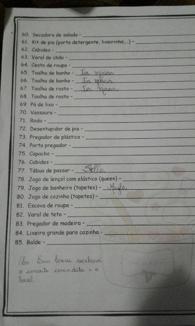 Lista de presente do chá - 3