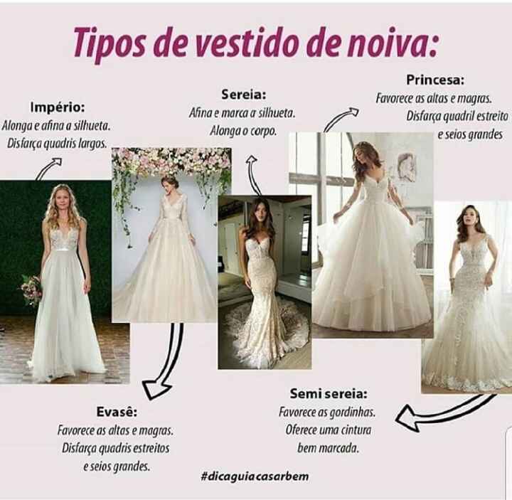 Na dúvida de qual vestido escolher? - 1