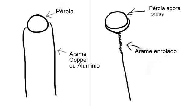 Buquê de Pérolas