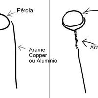 Buquê de Pérolas