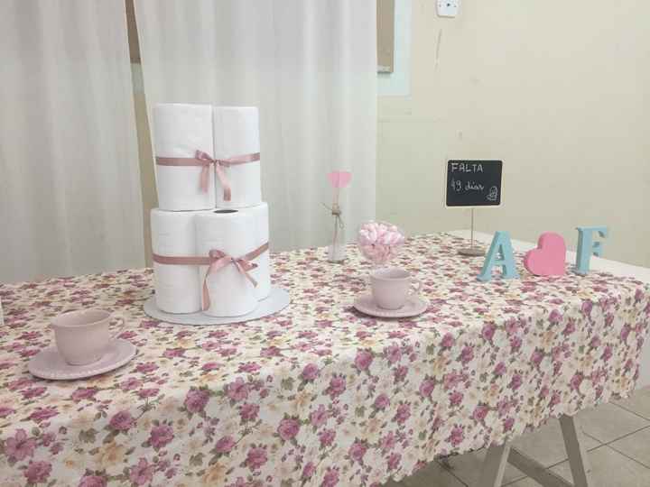 mesa do bolo