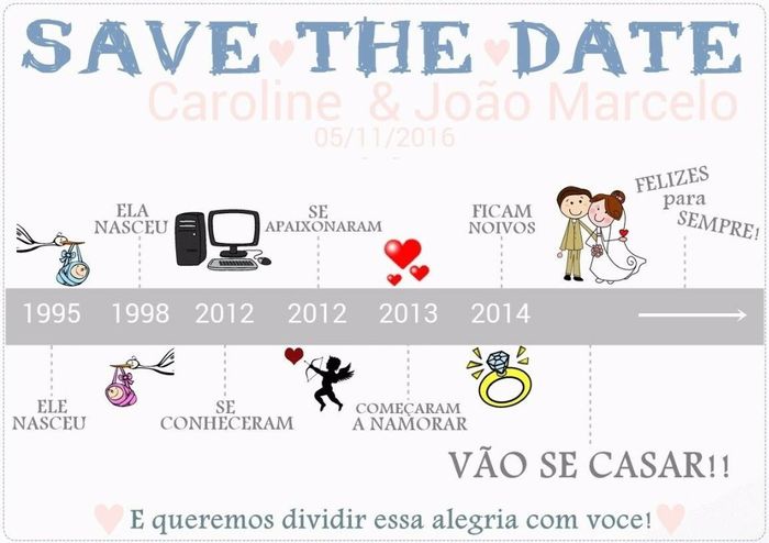 Meninas sabe se tem algum site que eu consiga fazer essa arte ?