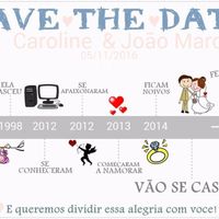 Meninas sabe se tem algum site que eu consiga fazer essa arte ?