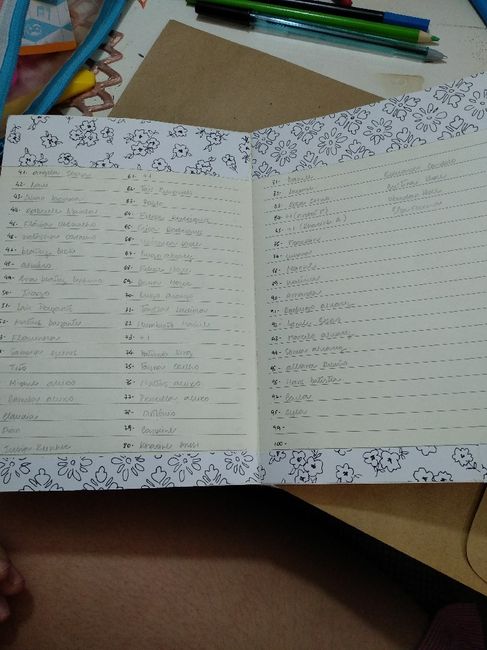 Organizador - 2