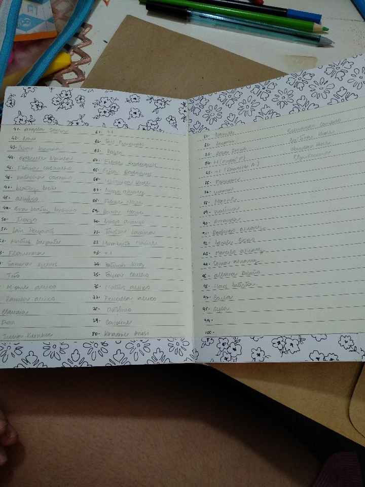 Organizador - 2