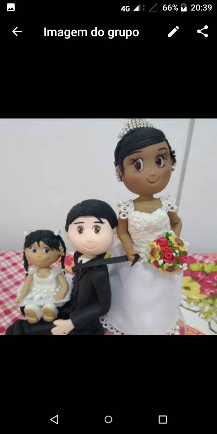 Tipo de bolo personalizado, vcs irão fazer?? - 1