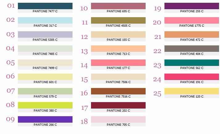 Quero Usar um tom pastel na Decoração, algo mais claro ... 
