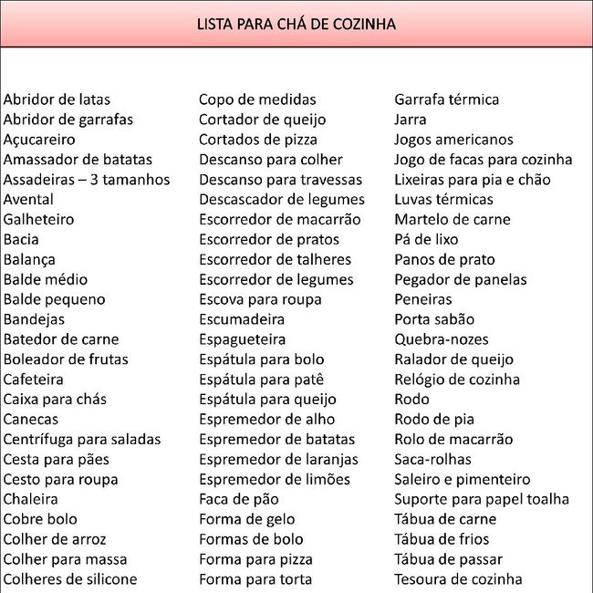 Chá de panela - 3