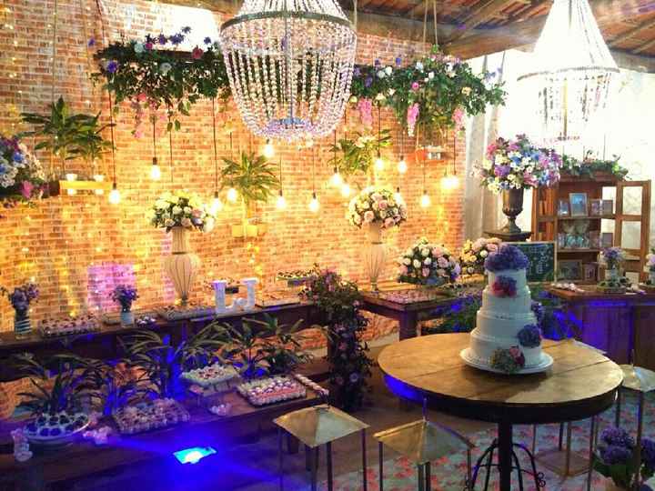 Dúvidas sobre decoração - 2