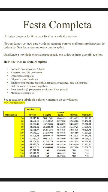 Meu casamento dos sonhos x realidade - 8