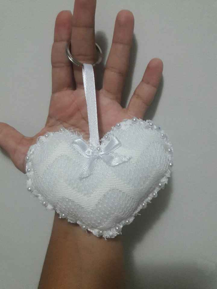 Teste de lembrancinhas! - 2