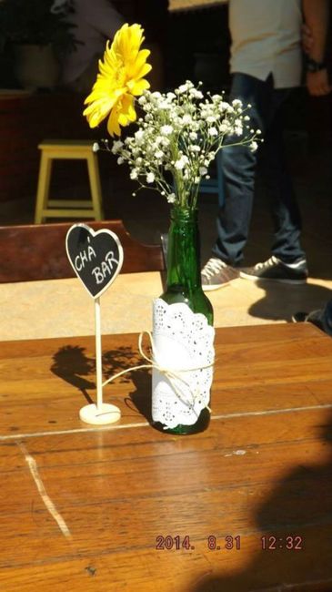Quero inspirações para chá bar!!! - 5