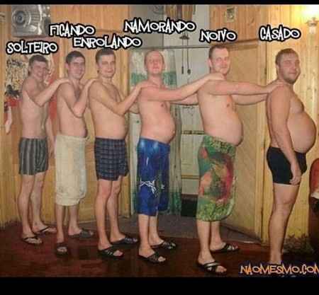 evolucao