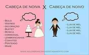 eu to bem assim rsrsrs gasto gasto gasto kkk