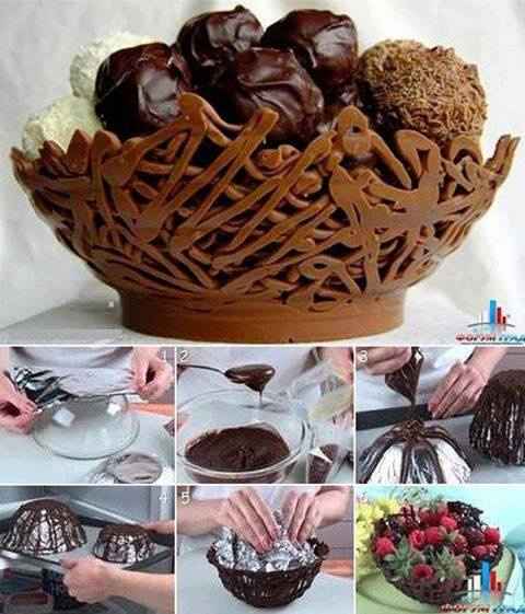 cesta de chocolate