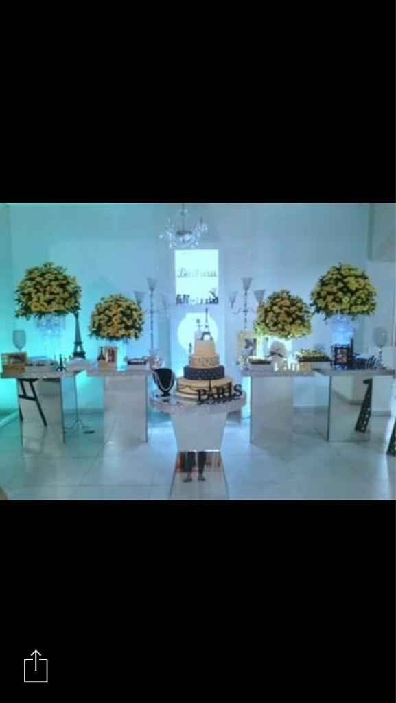 Sítio e buffet para 130 pessoas - 4