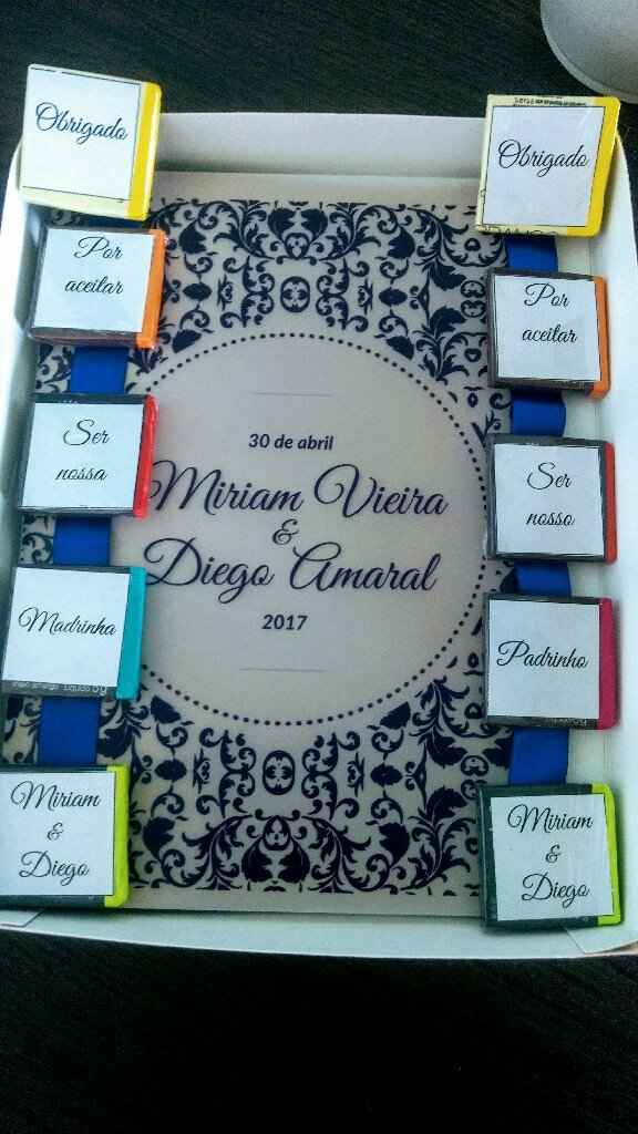 Convites padrinhos - 2