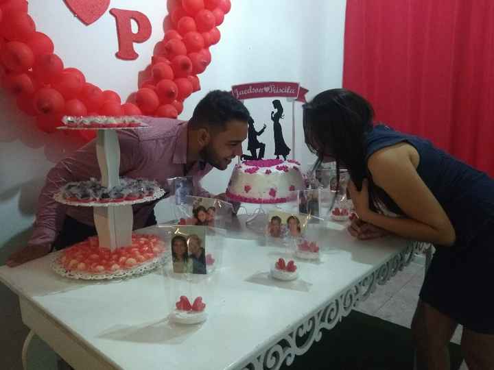 Qual tipo de lembrancinha - 1
