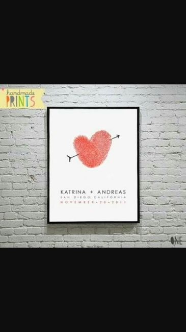 Quadro de assinatura - 2