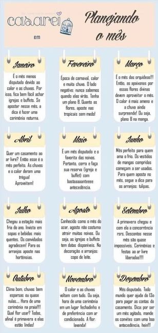 Organização 1