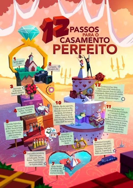  12 passos para o casamento