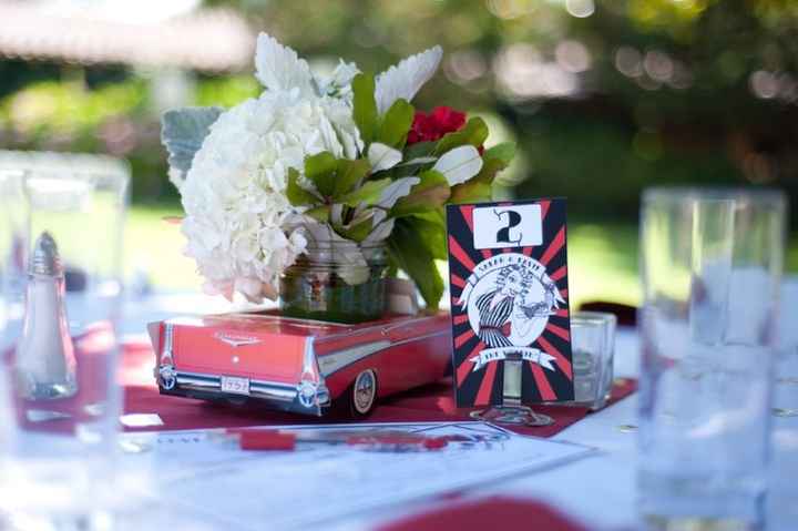 Decoração Anos 50